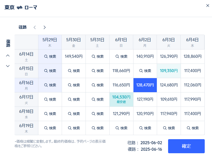 trip.comの料金表。最安の組み合わせがすぐにわかります。