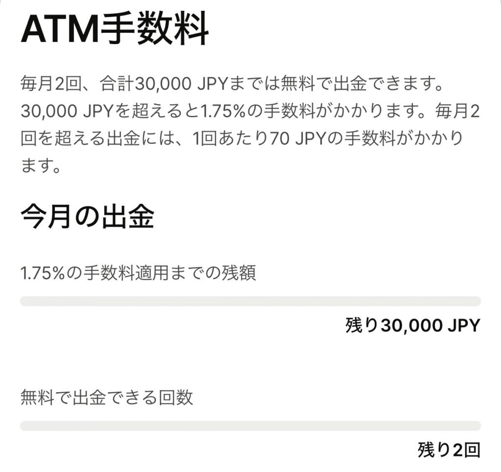 WISE ATM手数料