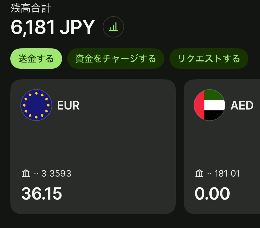WISE 通貨一覧
