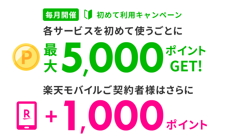 楽天トラベル初めてキャンペーン