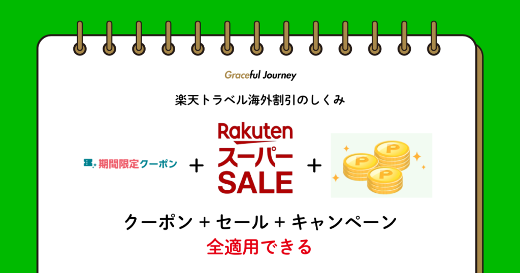 楽天トラベル海外割引のしくみ